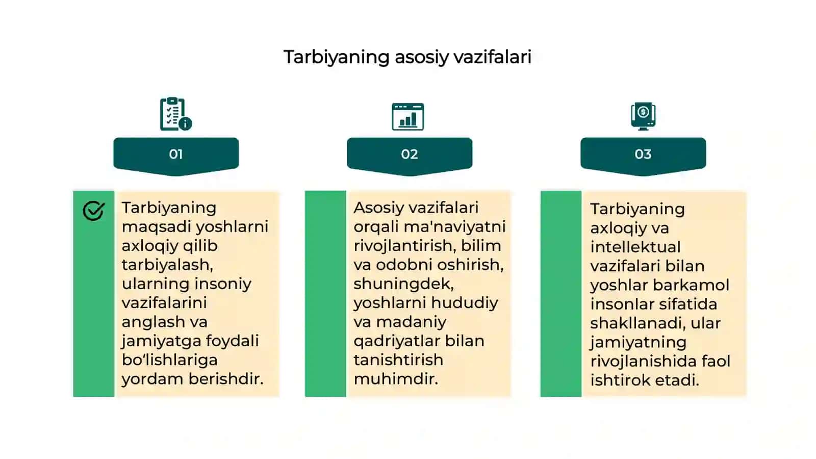 Tarbiyaning maqsad va vazifalari 4