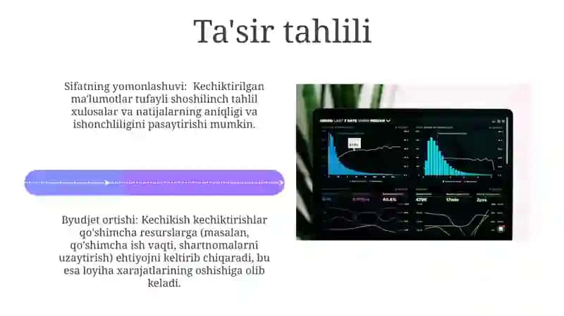 BIH Dataning Data late xossasi 4