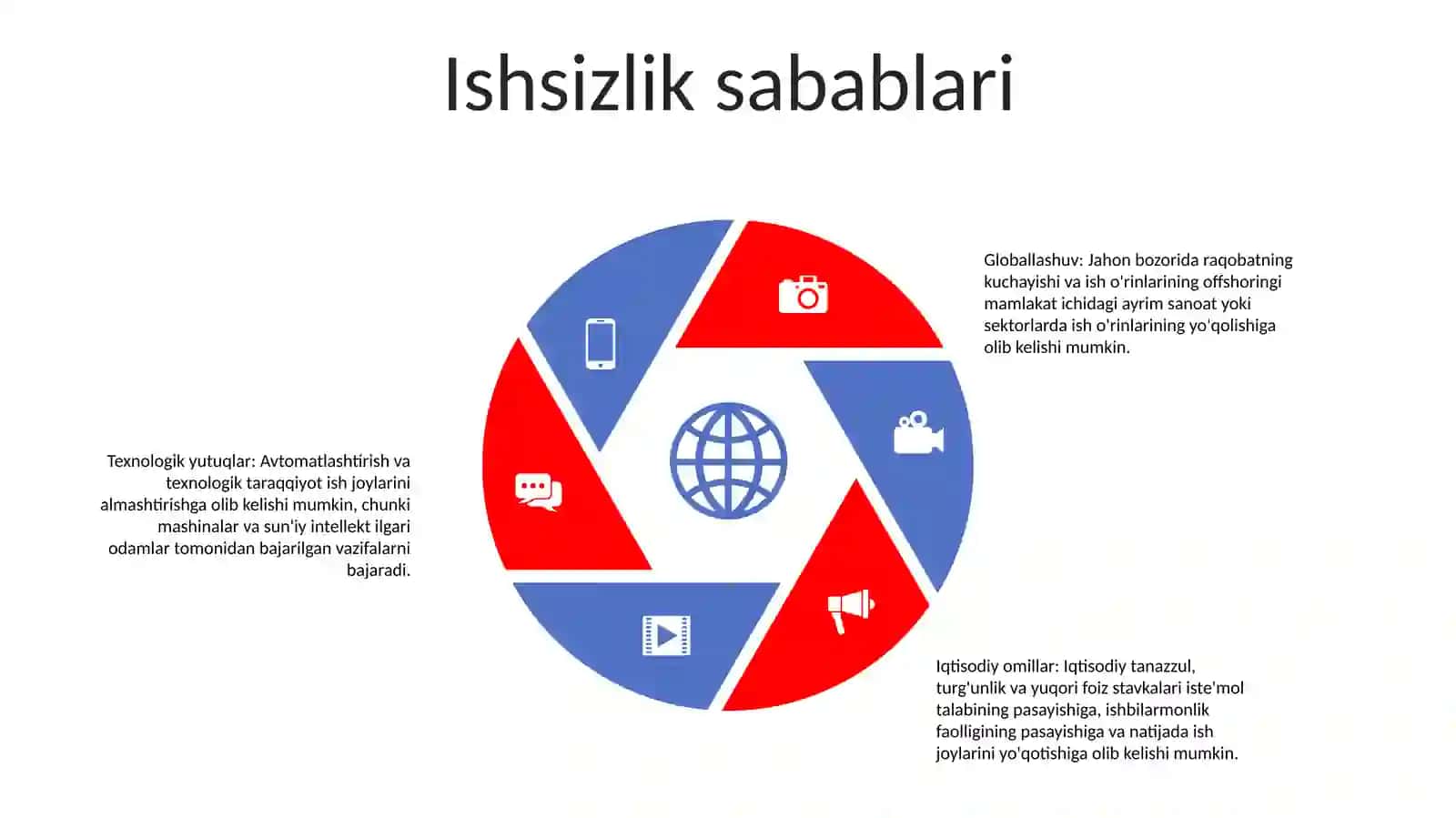 Ishsizlik 4