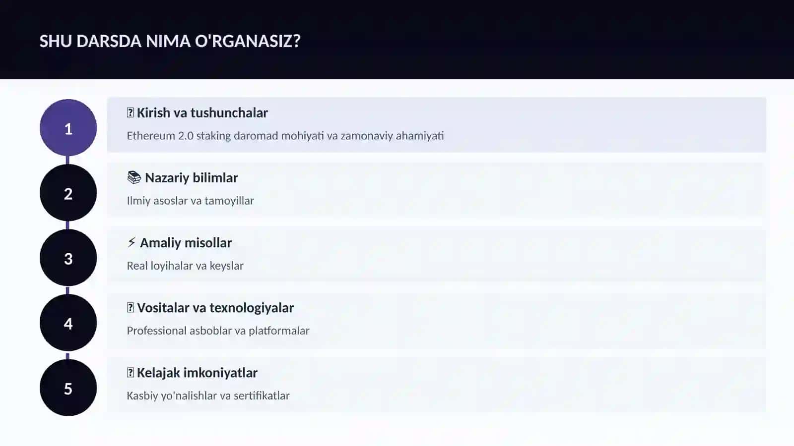 Ethereum 2.0 staking daromad 4