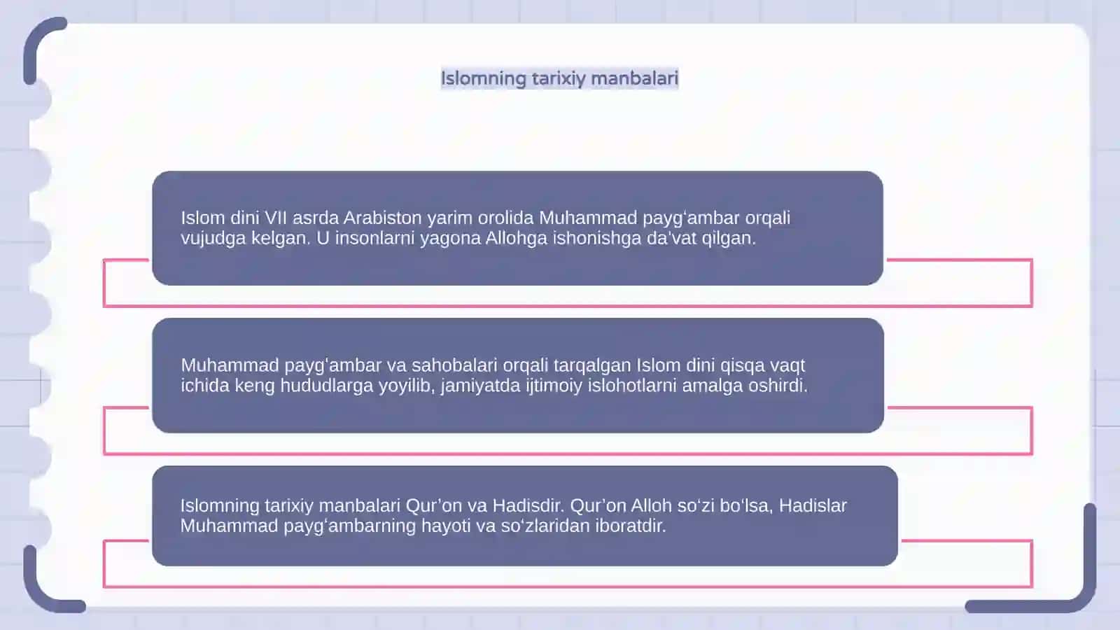 Islom dini: Kirish va umumiy tushuncha 4