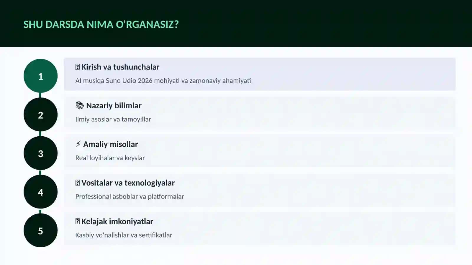 AI musiqa Suno Udio 2026 4
