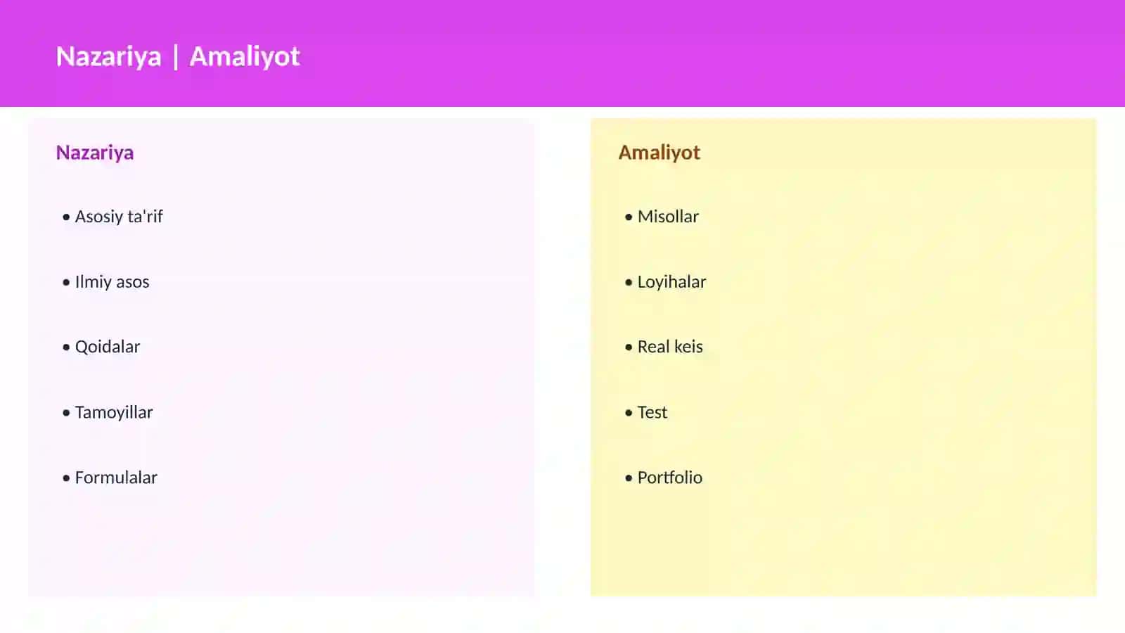 SQL agregat funksiyalar 4