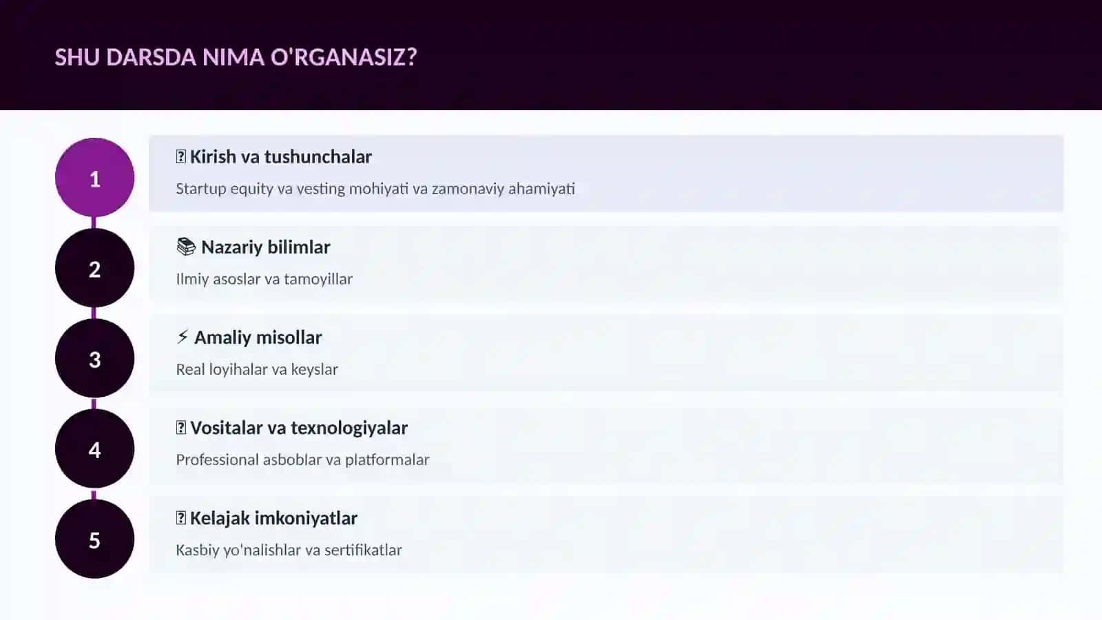 MOLIYA VA INVESTITSIYA 2026 4