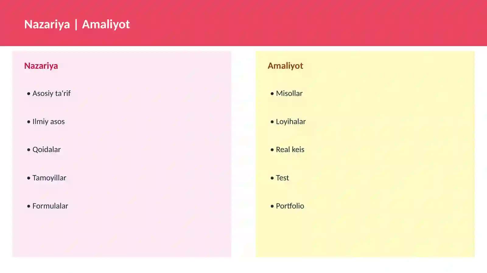 Kubernetes asoslari 4