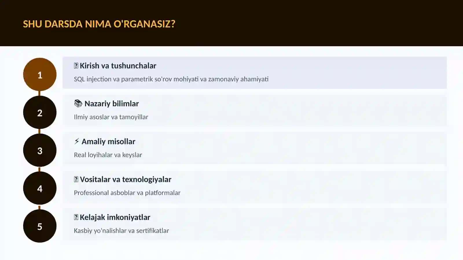 KIBERXAVFSIZLIK 4