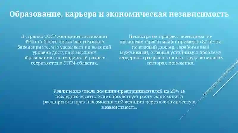 Роль женщины в современном мире 4