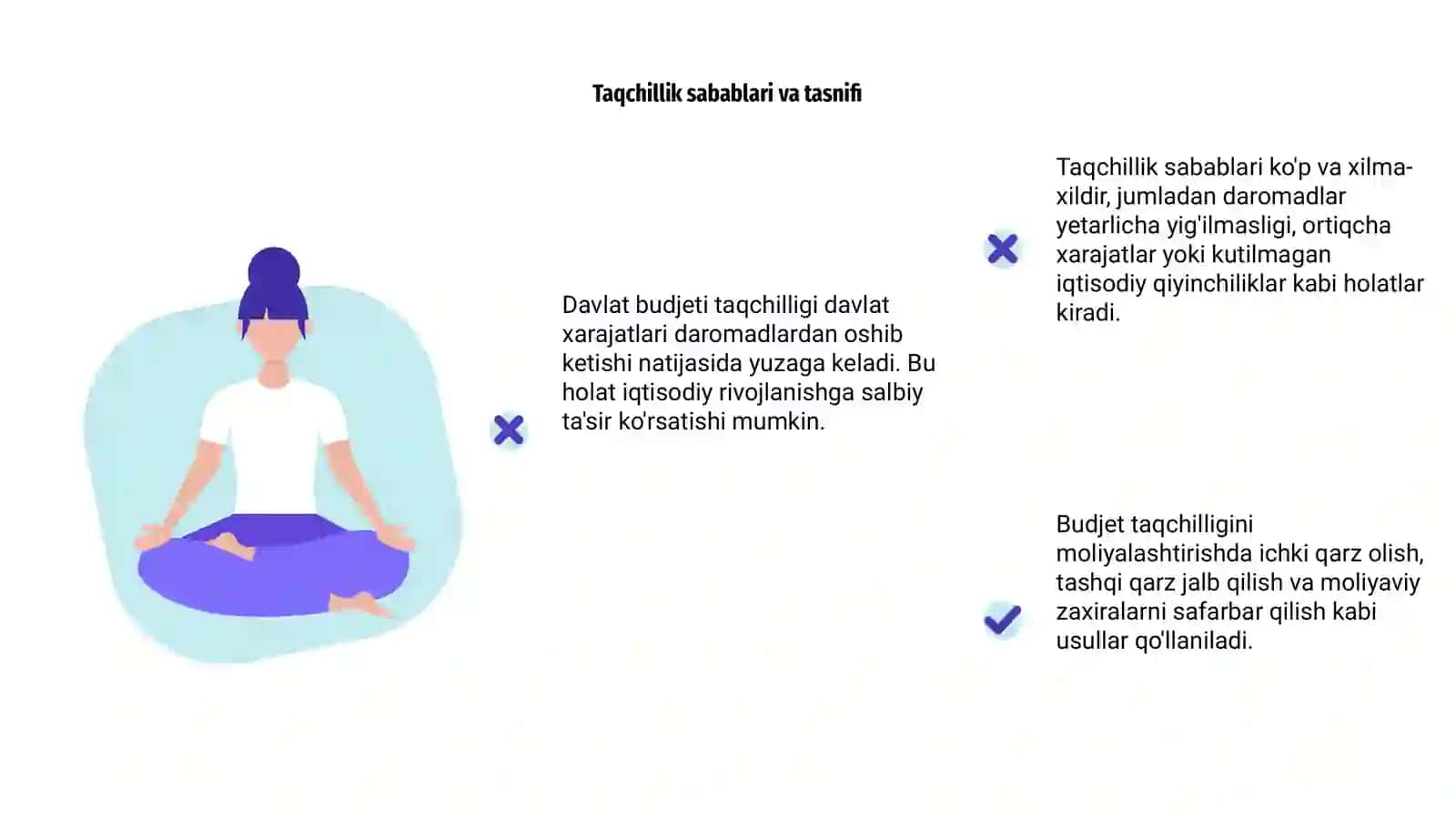 Davlat budjeti taqchiligi va uni moliyalashtirish usullari 4