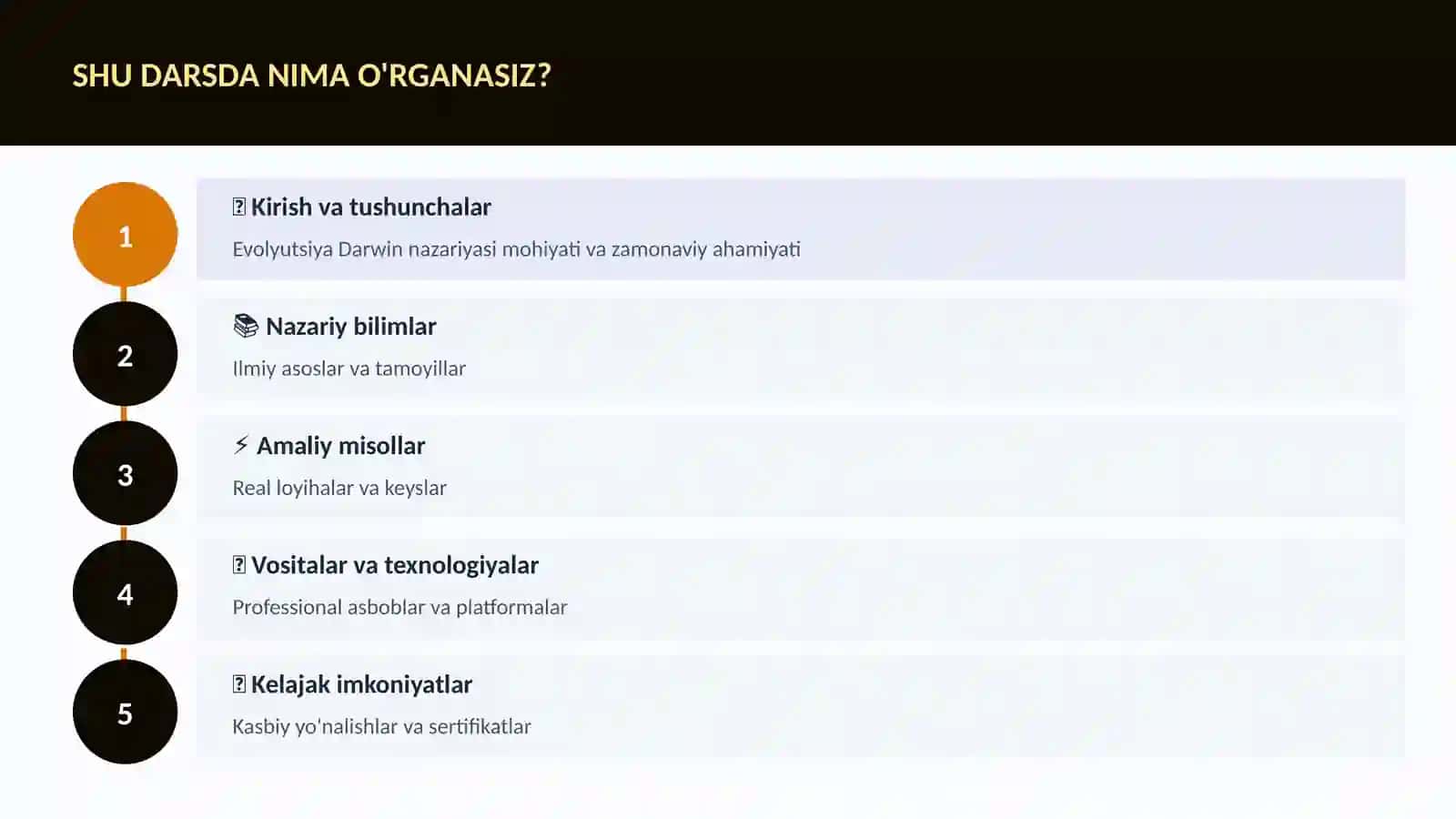 Evolyutsiya Darwin nazariyasi 4