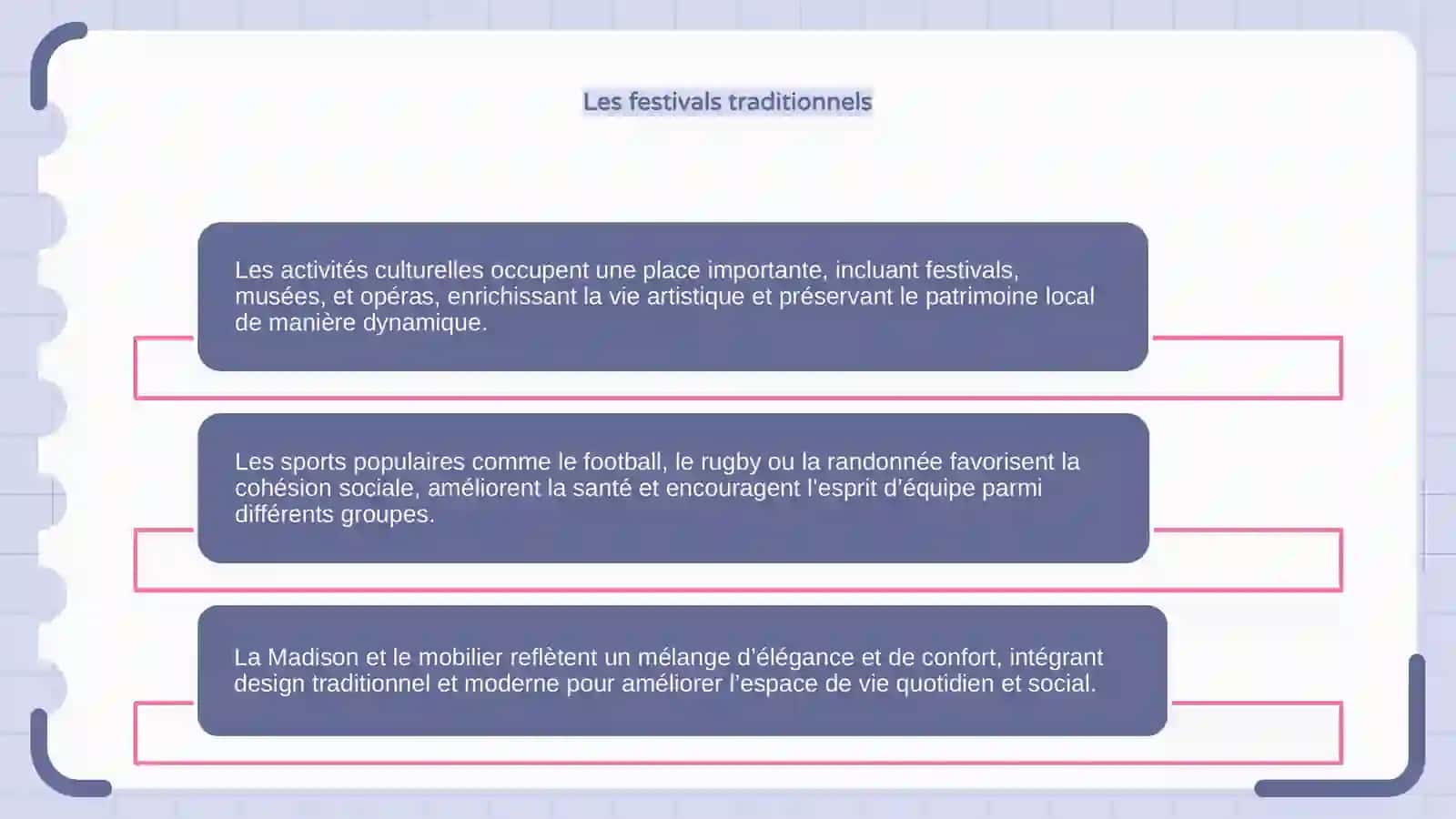 Introduction aux activités culturelles 4