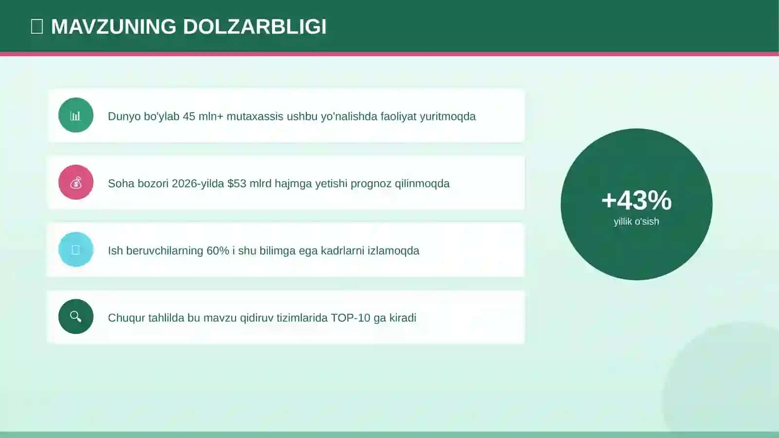 TAQDIMOT № 388 010 4