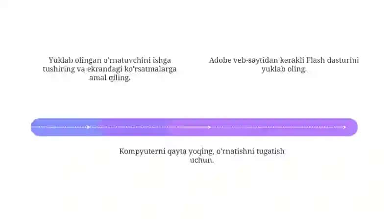 Flash dasturini yuklab olish 4