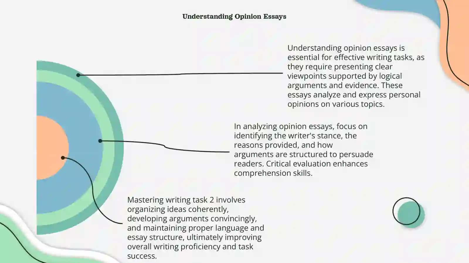 Writing Task 2: Analyzing Opinion Essays 4