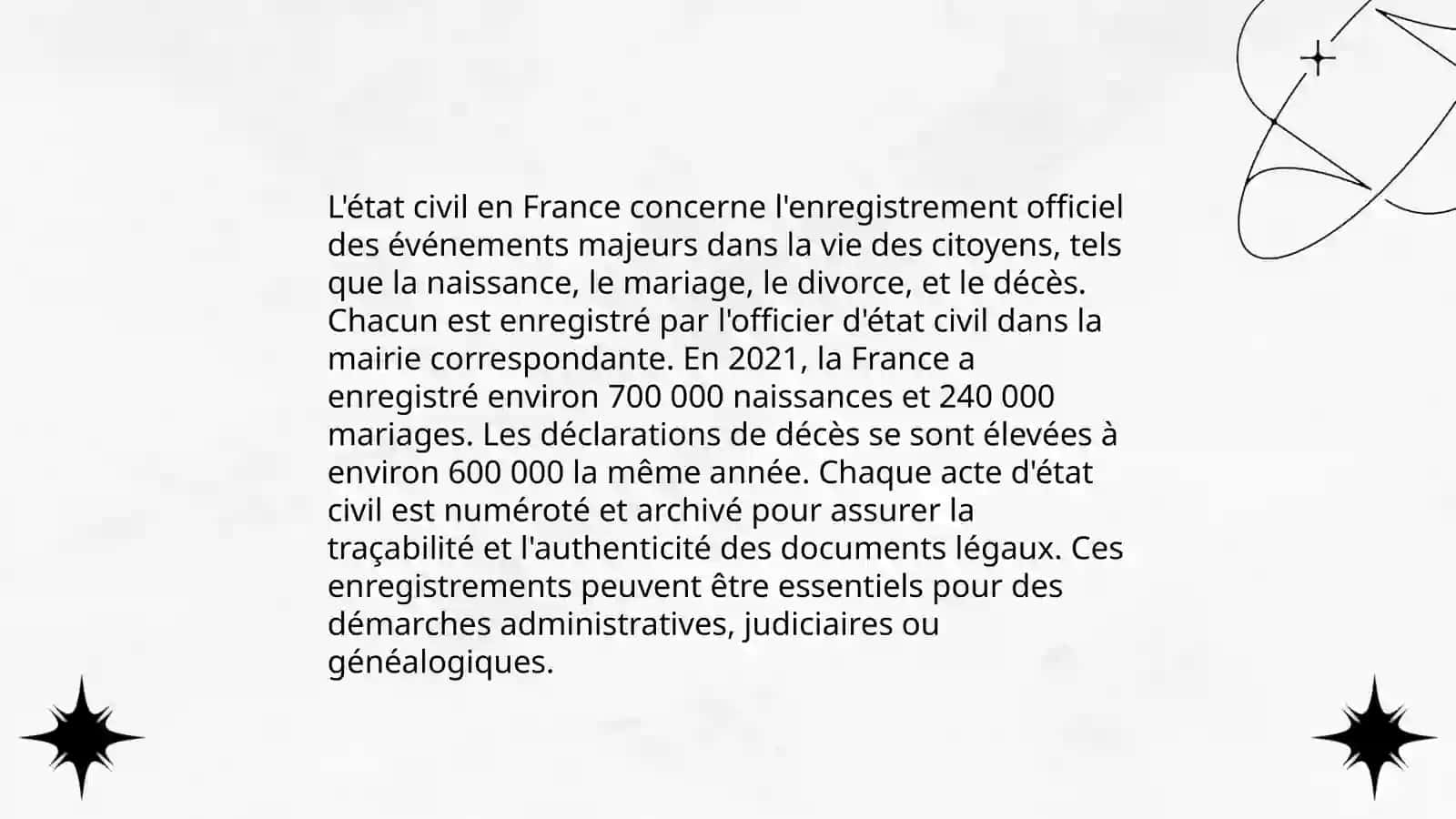 Préparation de textes, brochures et polycopiés 4