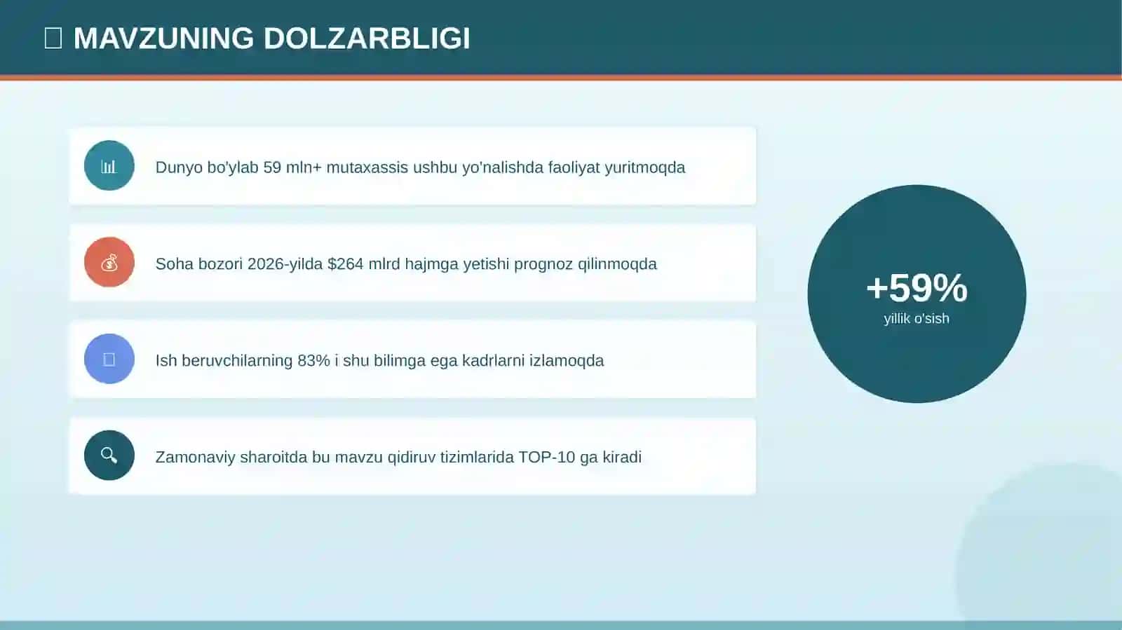 OILA PSIXOLOGIYASI 4