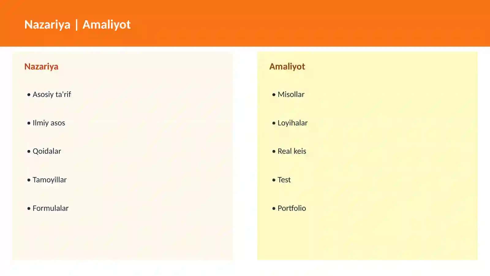 CSS Grid layout 4