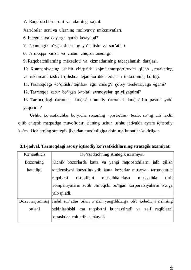 Tarmoqdagi umumiy vaziyat va undagi raqobatning taxlili 4