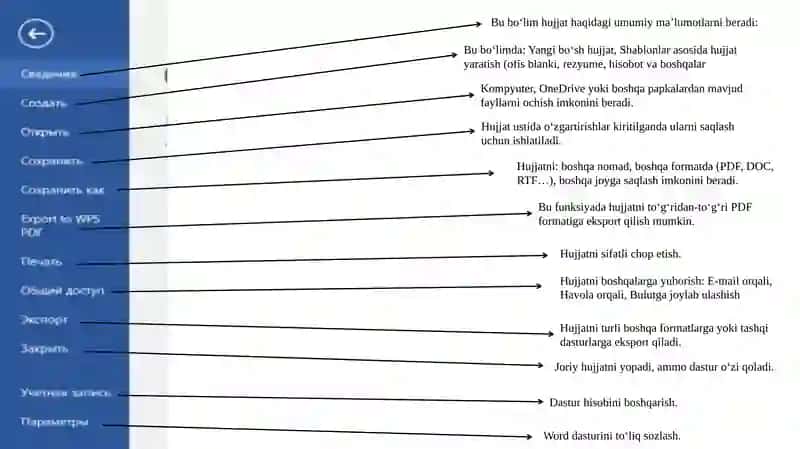 Word dasturi 4