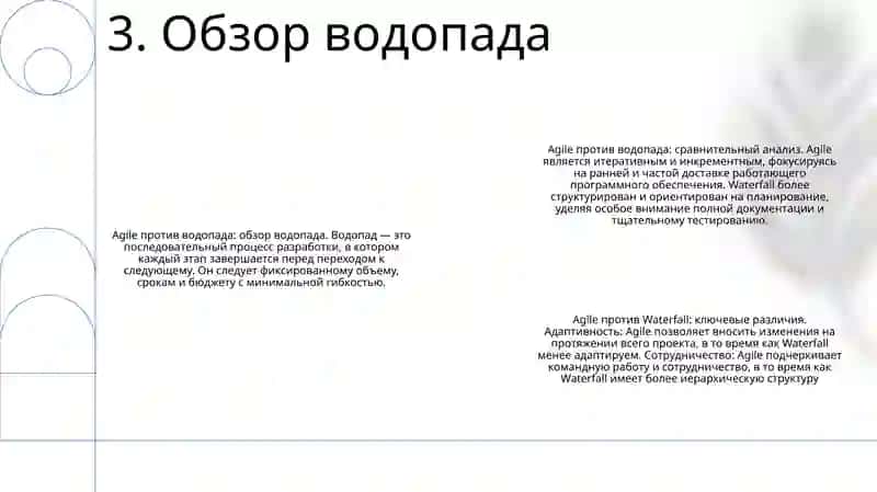 Agile и Waterfall 4