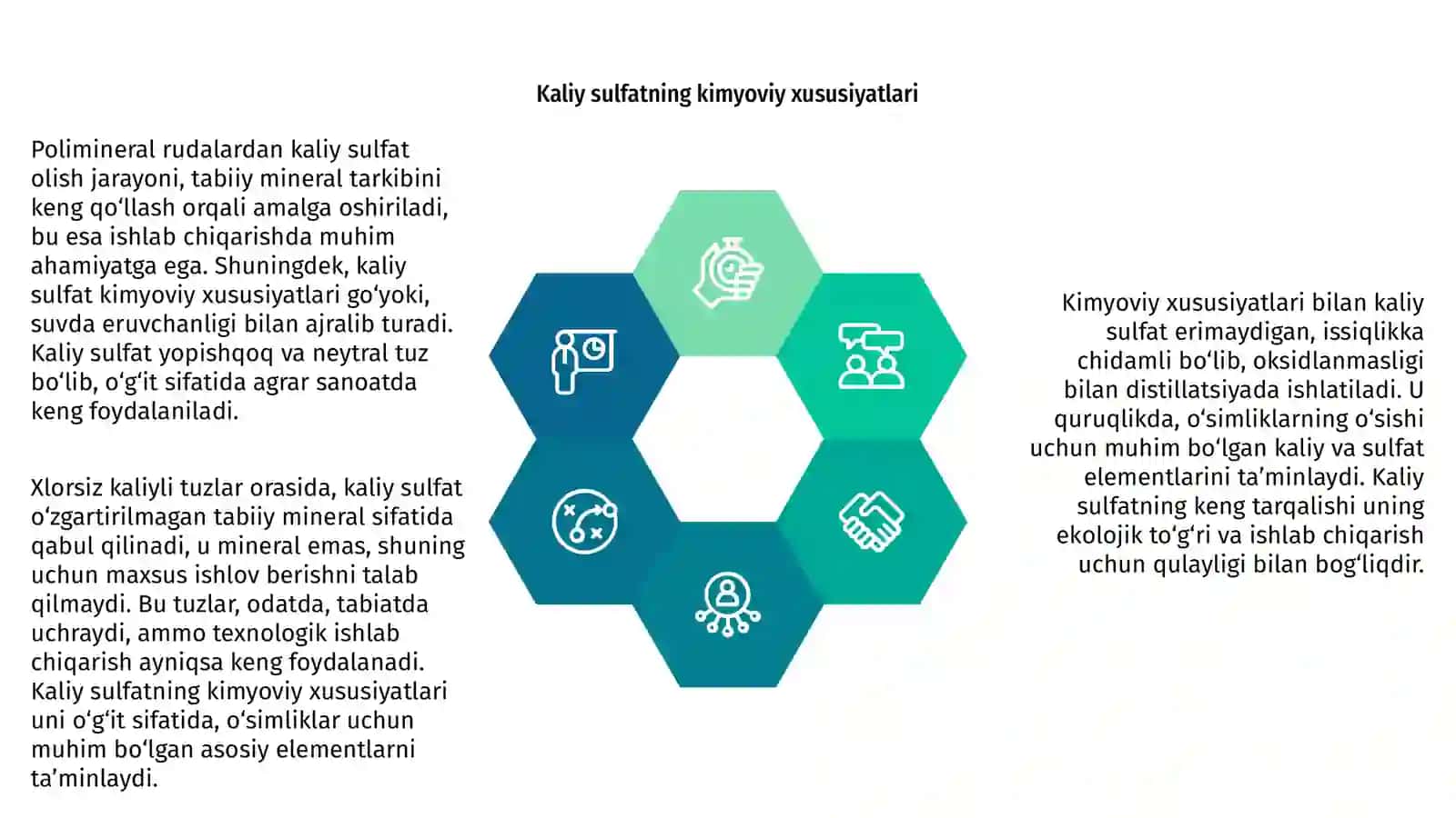 Polimineral rudalardan kaliy sulfat olish 4