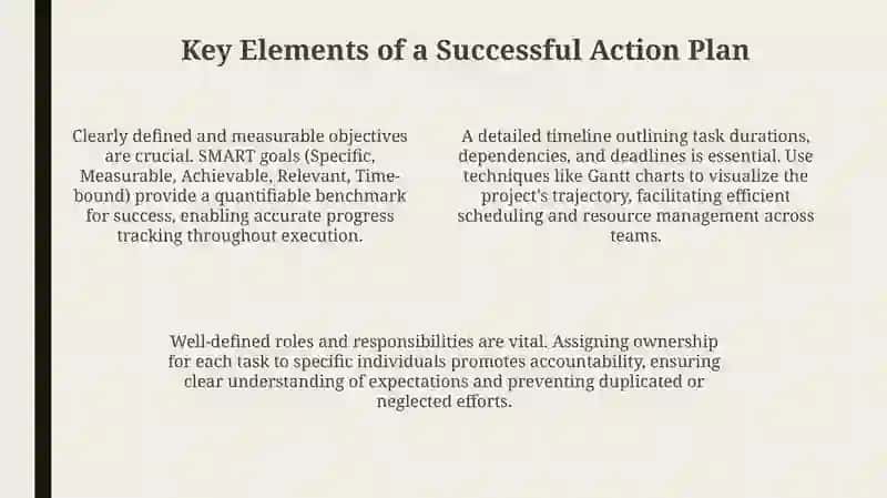 ActionPlanning 4