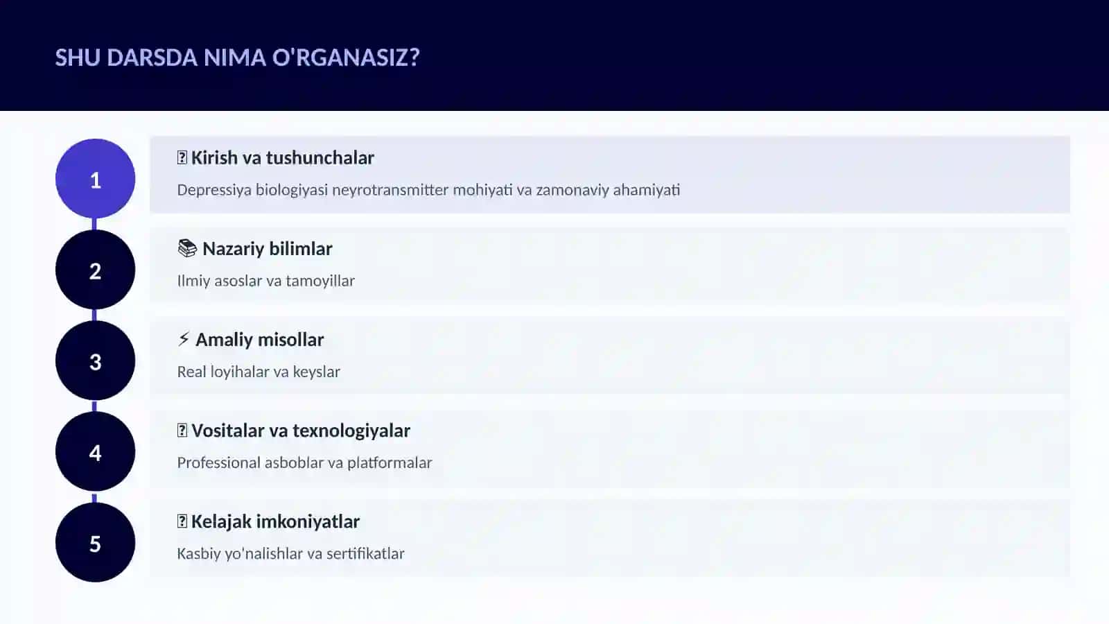 Depressiya biologiyasi neyrotransmitter 4