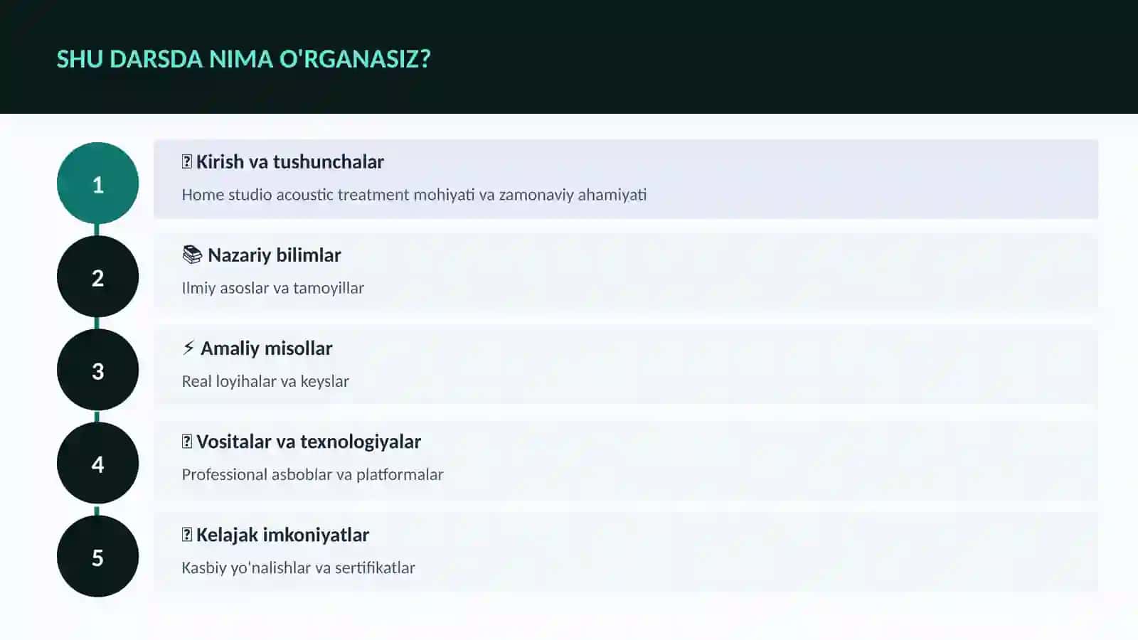 MUSIQA VA AUDIO TEXNOLOGIYALAR 4