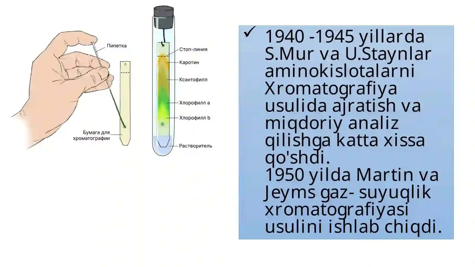 Xromatografiya  usullari 4