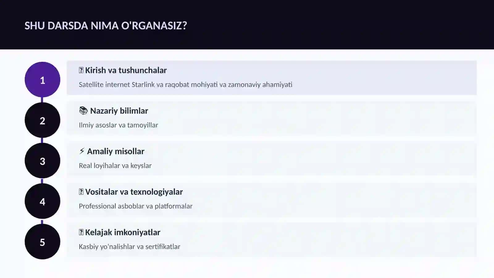 KOSMIK TEXNOLOGIYALAR 4