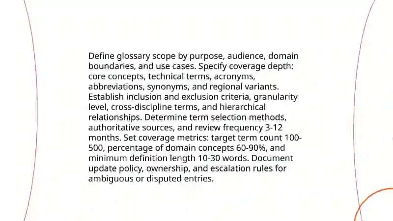 Creating a glossary 4