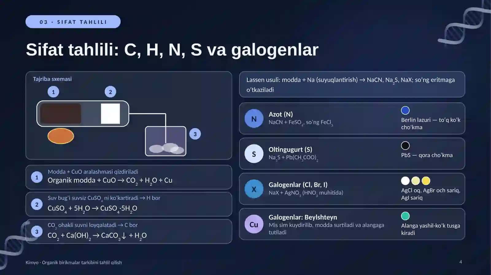 ORGANIK BIRIKMALAR 4