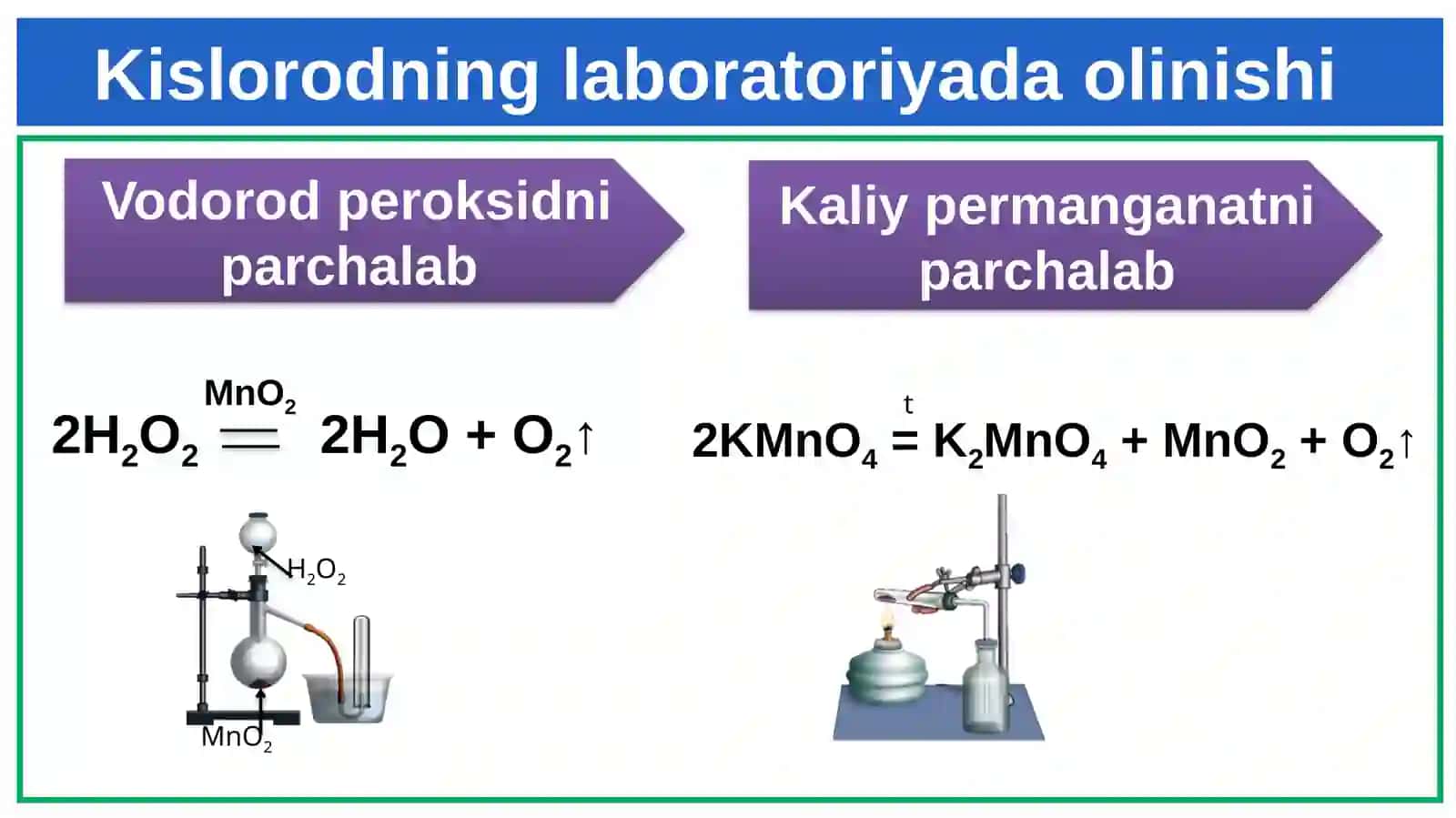Kislorod – oddiy modda 4