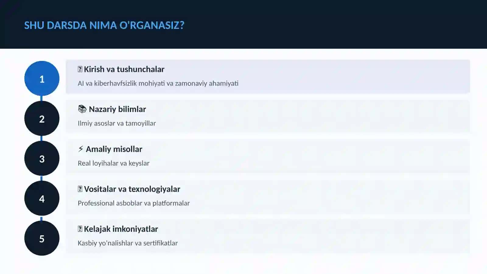 SUN'IY INTELLEKT ASOSLARI 4