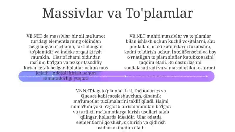VB.NET IDEsi 4