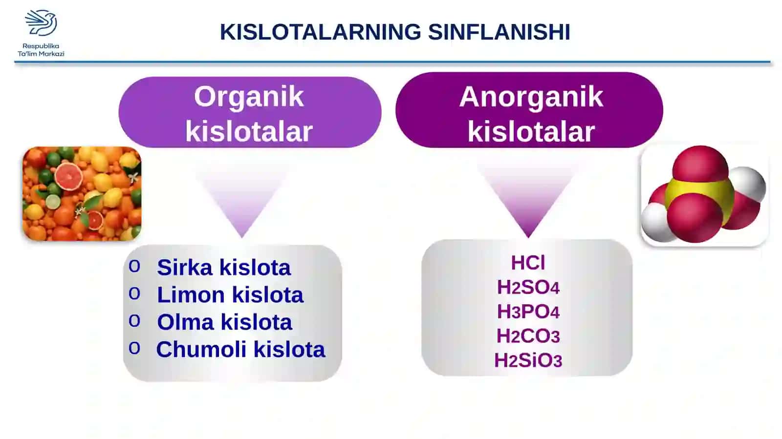 KISLOTALARNING TOIFALANISHI 4