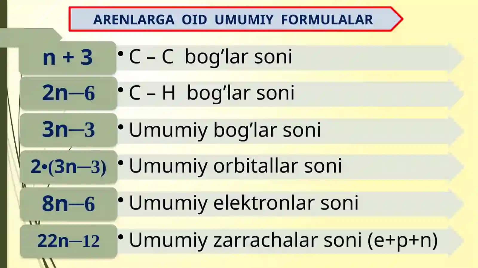 ARENLAR 4