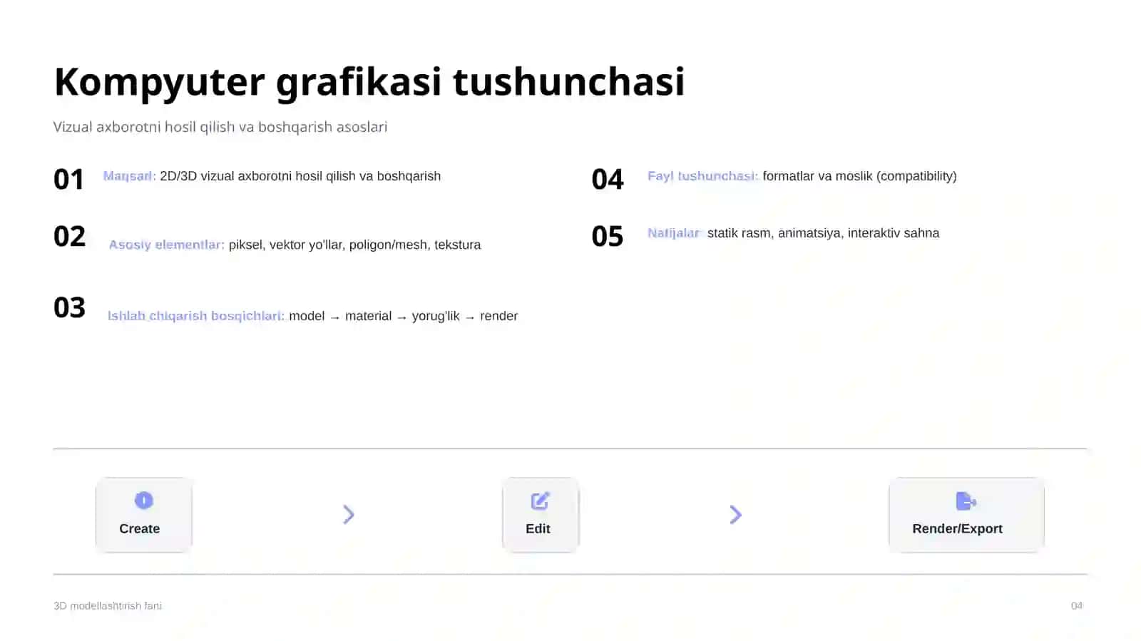 3D modellashtirish fani 4
