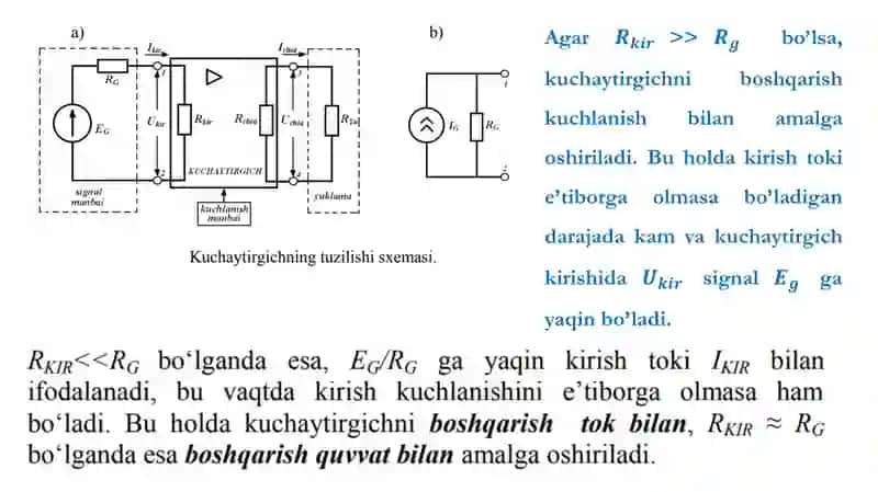ANALOG KUCHAYTIRGICH QURILMALARNING ASOSIY XUSUSIYATLARI 4