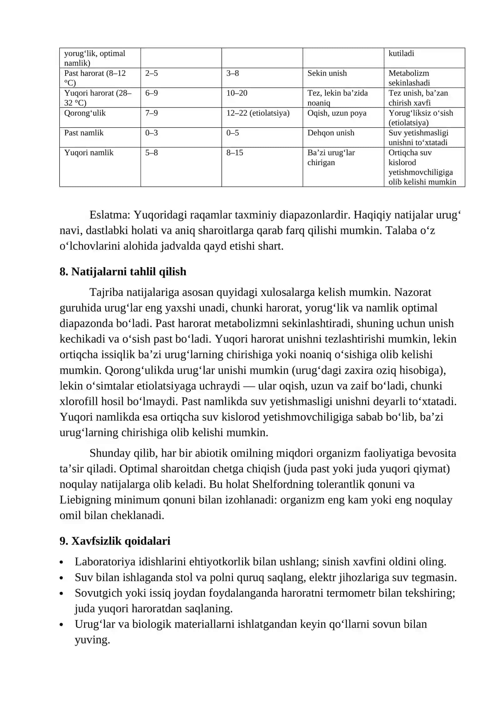 Muhitning biotik omillari. Tirik organizmlar o‘rtasidagi munosabatlar Laboratoriya ishi 4