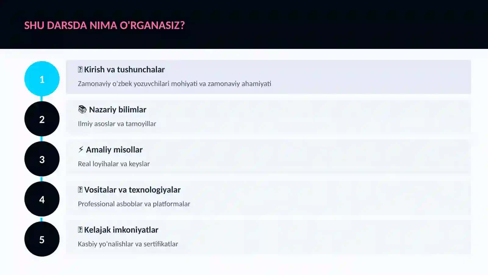 Zamonaviy o'zbek yozuvchilari 4