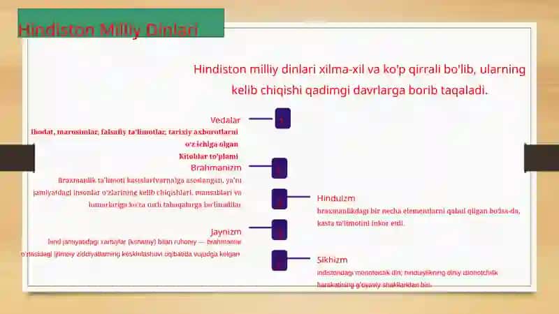 Milliy Dinlar 4