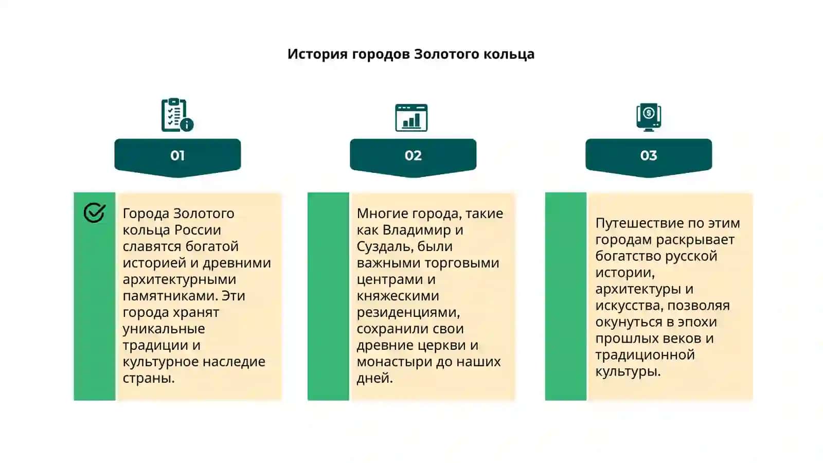 Города золотого кольца России 4