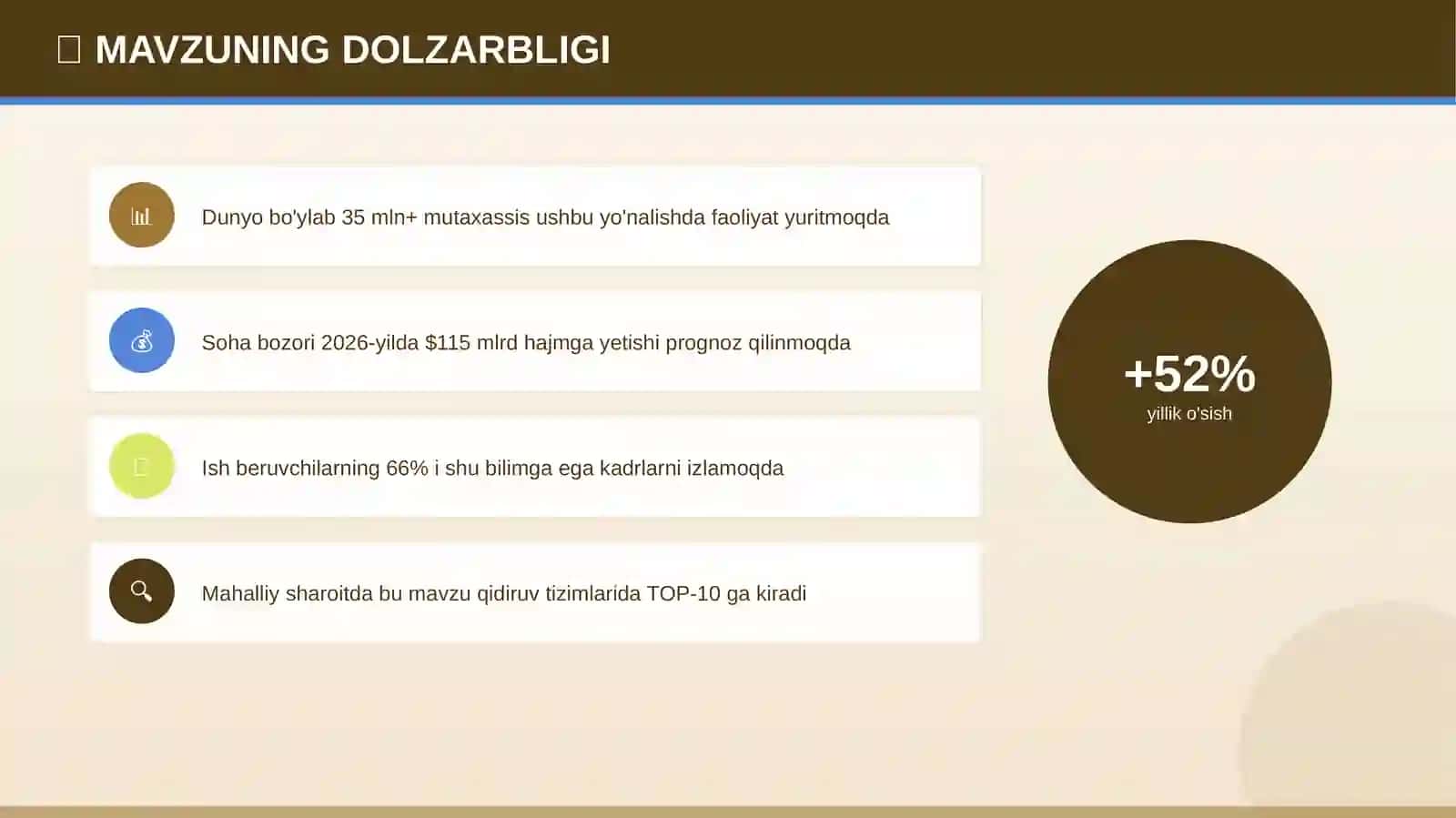 O'ZBEKISTON TARIXI 4