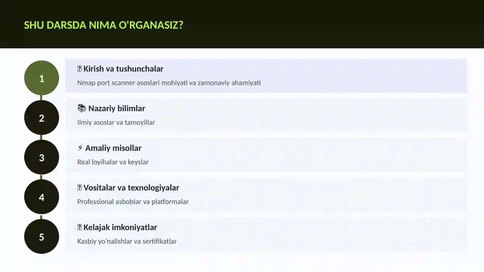 KIBERXAVFSIZLIK 4