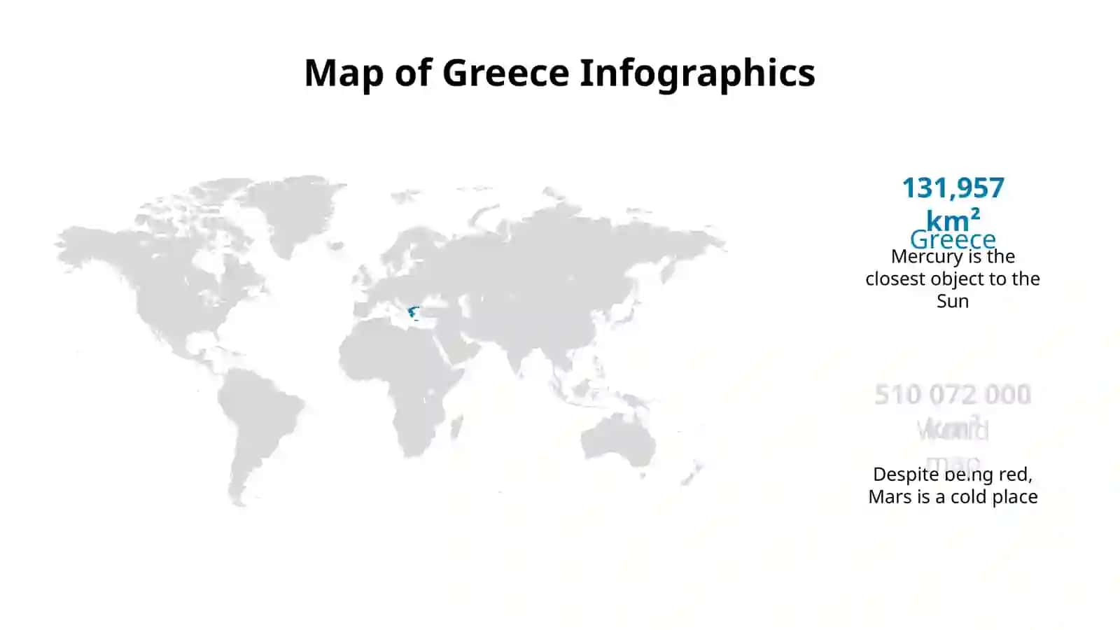 Map of Greece Infographics 4