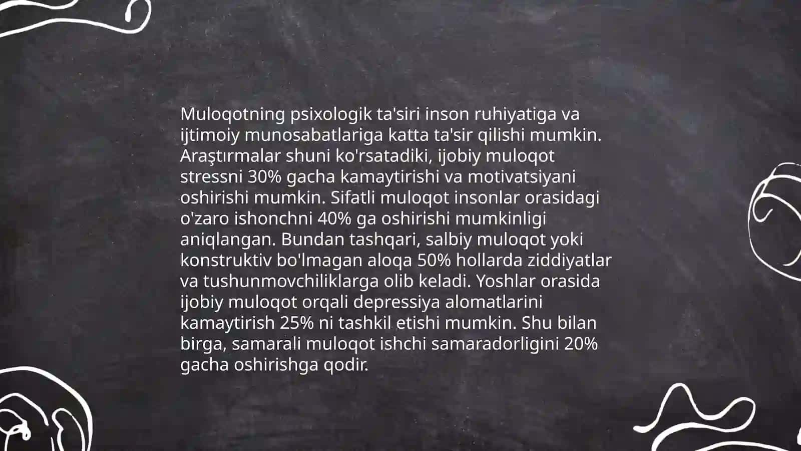 Muloqot 4