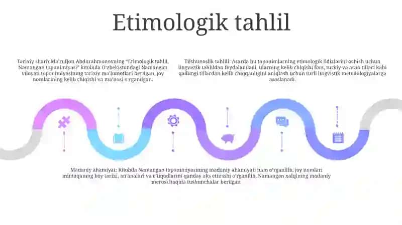 Namangan Toponimiyasi 4