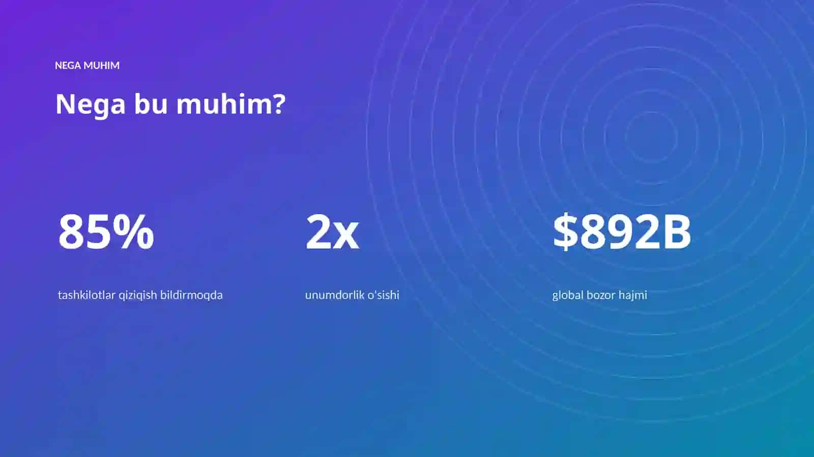 AI INSIGHTS • PREMIUM TAQDIMOT 4