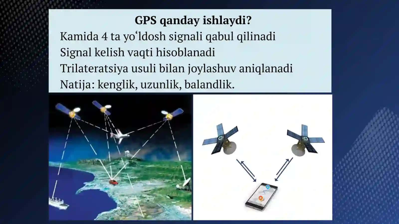 GPS (Global Positioning System) 4