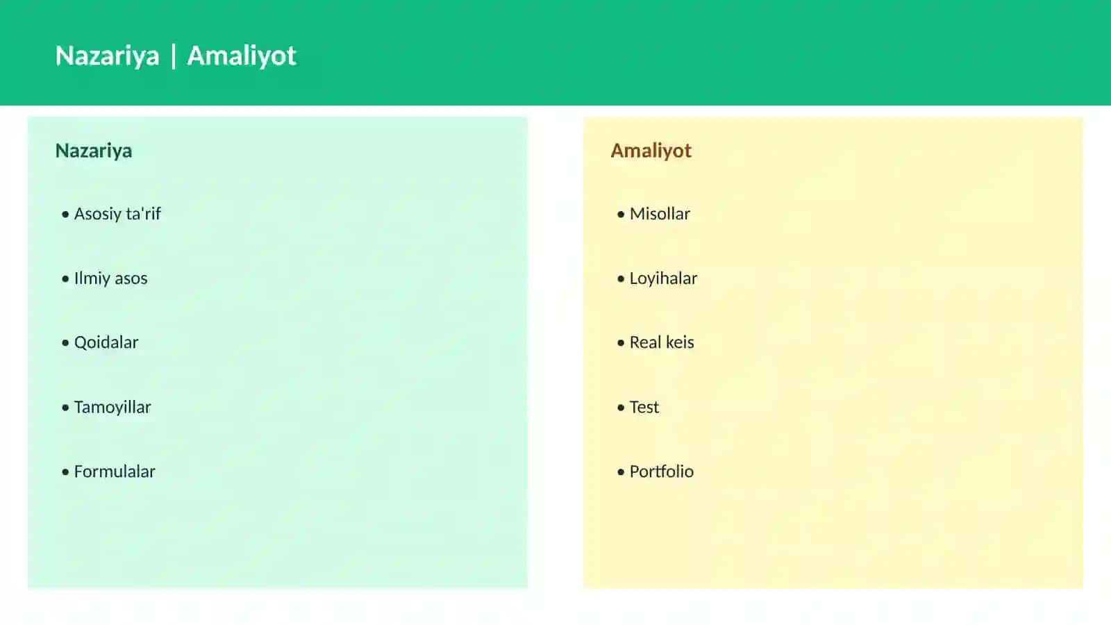 Python regex 4
